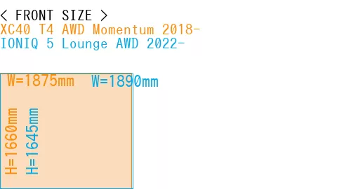 #XC40 T4 AWD Momentum 2018- + IONIQ 5 Lounge AWD 2022-